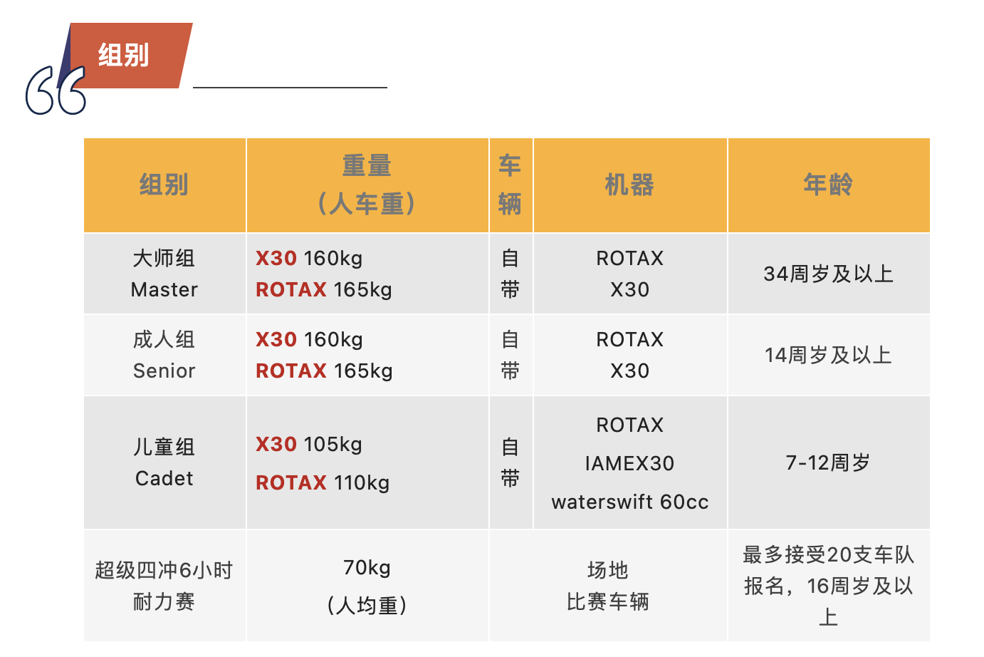 截屏2023-01-1216.53.54