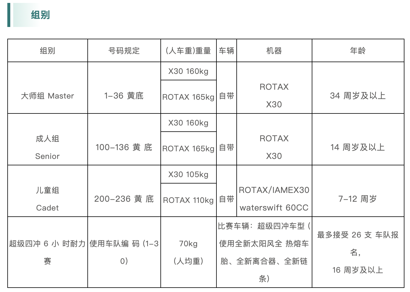 截屏2023-01-1317.38.53